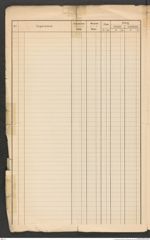 k.k. naturhistorisches Hofmuseum, Intendanzakten 1885-1896 (Hauer), Aktenzahl Z.609/1893, Seite 28